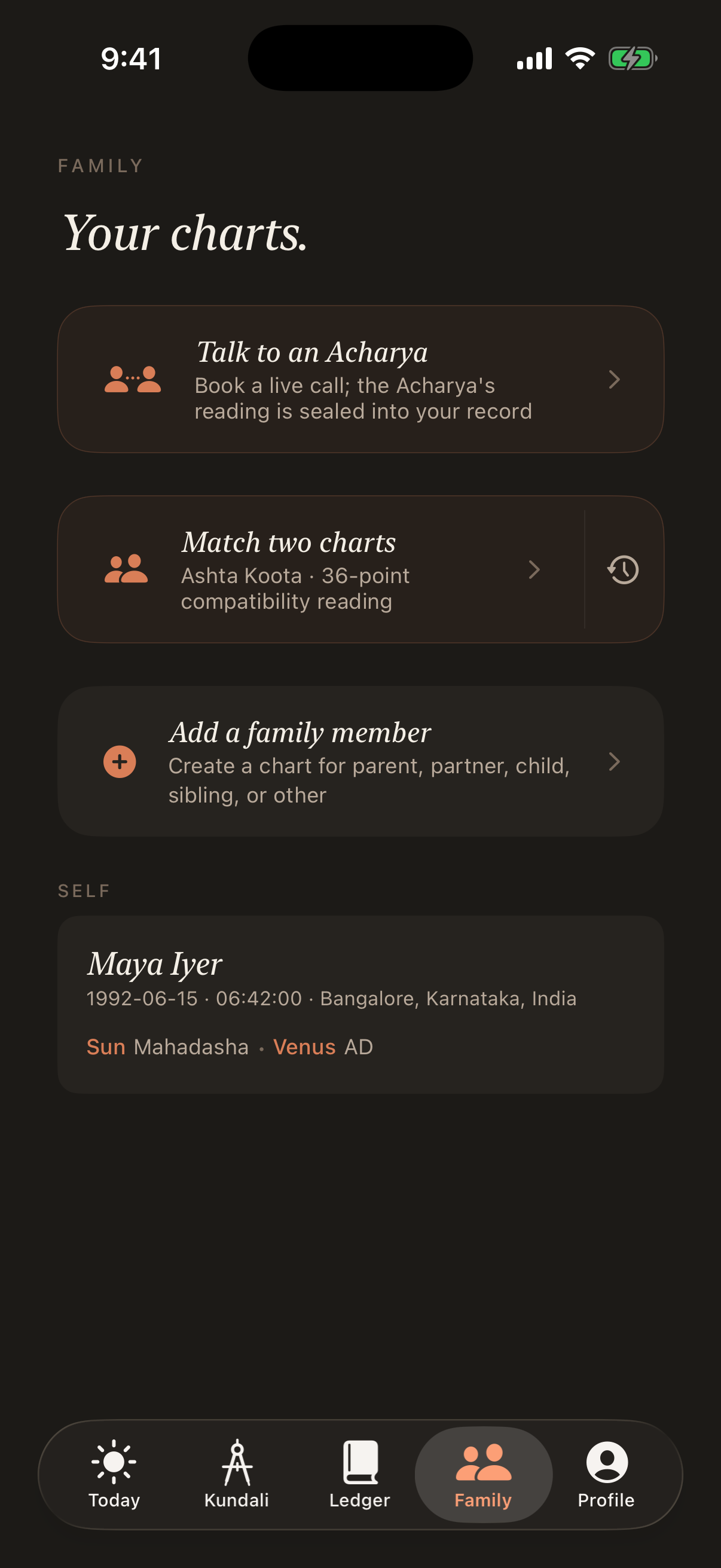 Your household, read as one chart.